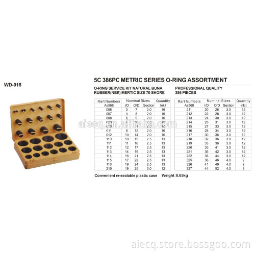 Professional manufacturer of O ring assortment 382pc,386pc,404pc,407pc,419pcs